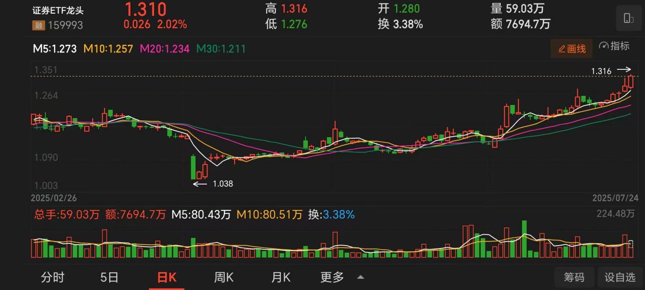 07078cc918f2cac4247fceda75143bd