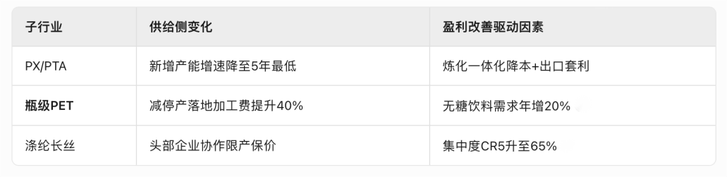 /Users/kexinhuang/Library/Containers/com.kingsoft.wpsoffice.mac/Data/tmp/photoeditapp/20250730095440/temp.pngtemp