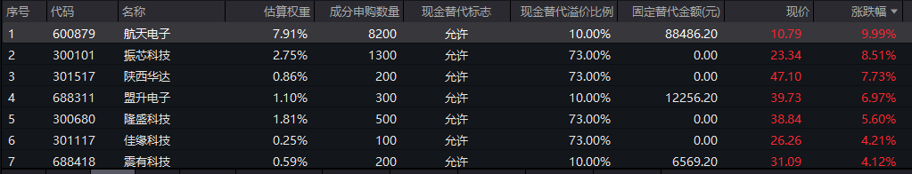 217a2ac1f81385d437bdea85b9976e8