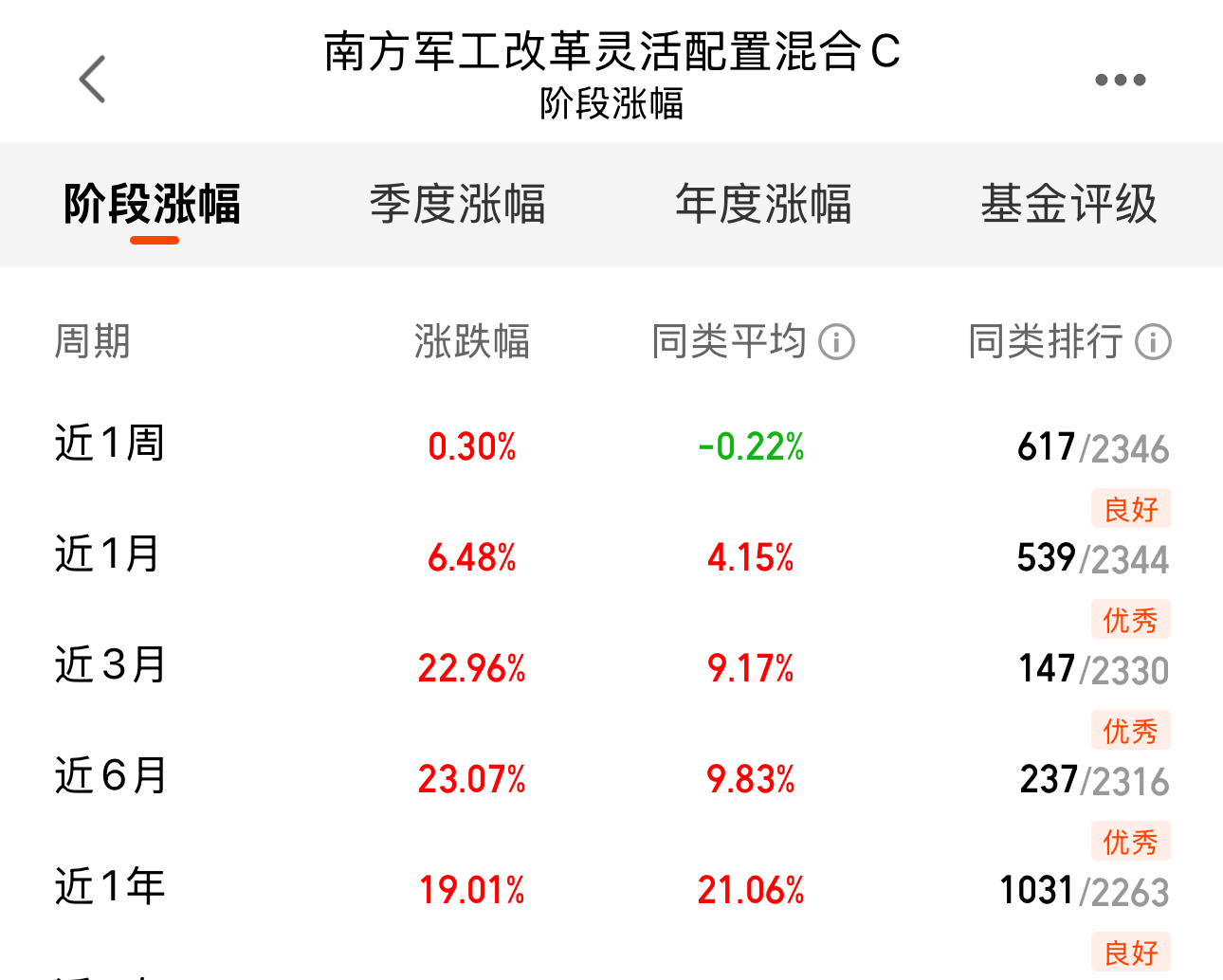 ff01a2fc4437cdcf7b2dcaa28dc4cc0
