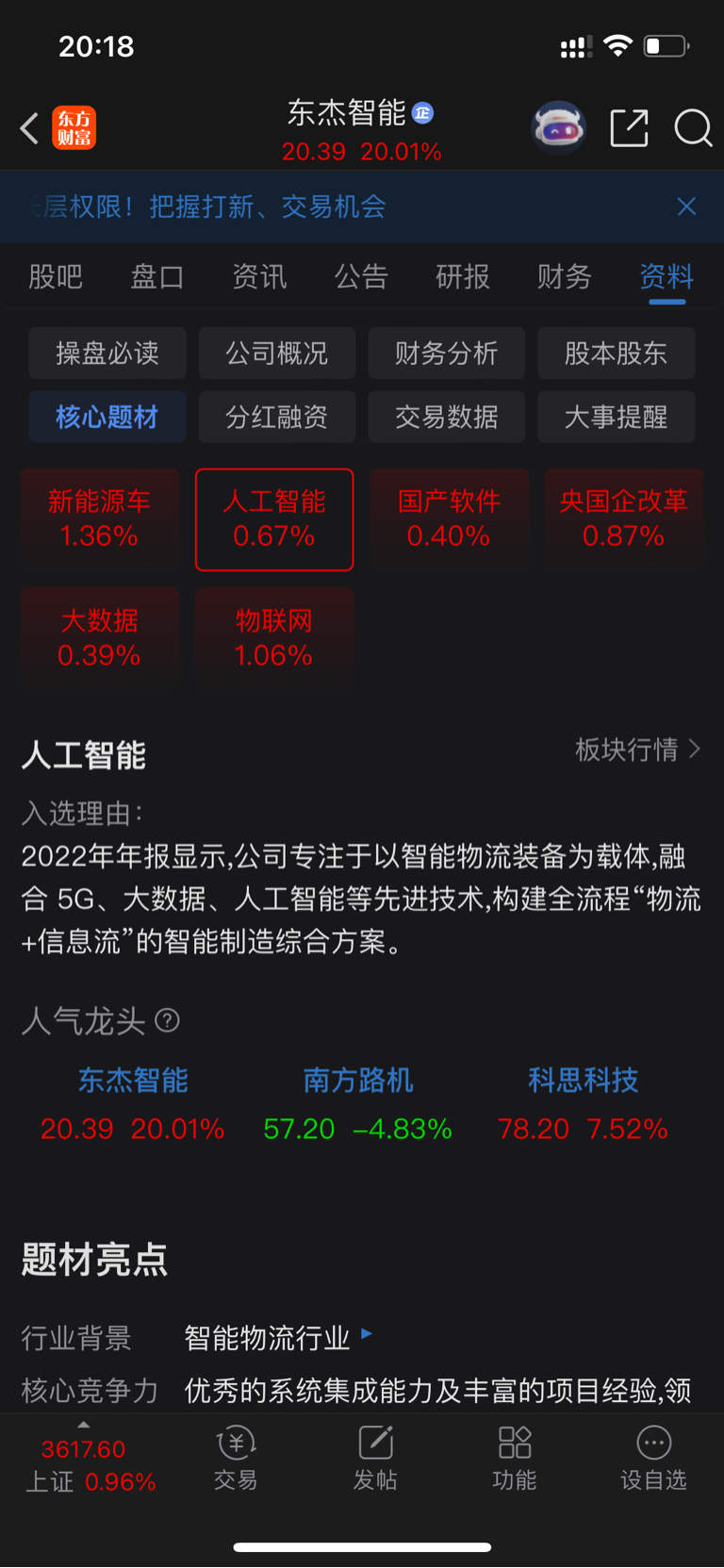人工智能龙头，吃瓜看戏_壹网壹创(300792)股吧_东方财富网股吧