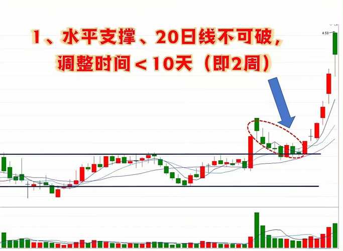 比亚迪股票走势预测分析下周 0BF79A4F18DEC62DC2C1EF64F884F70A_w962h704.jpg