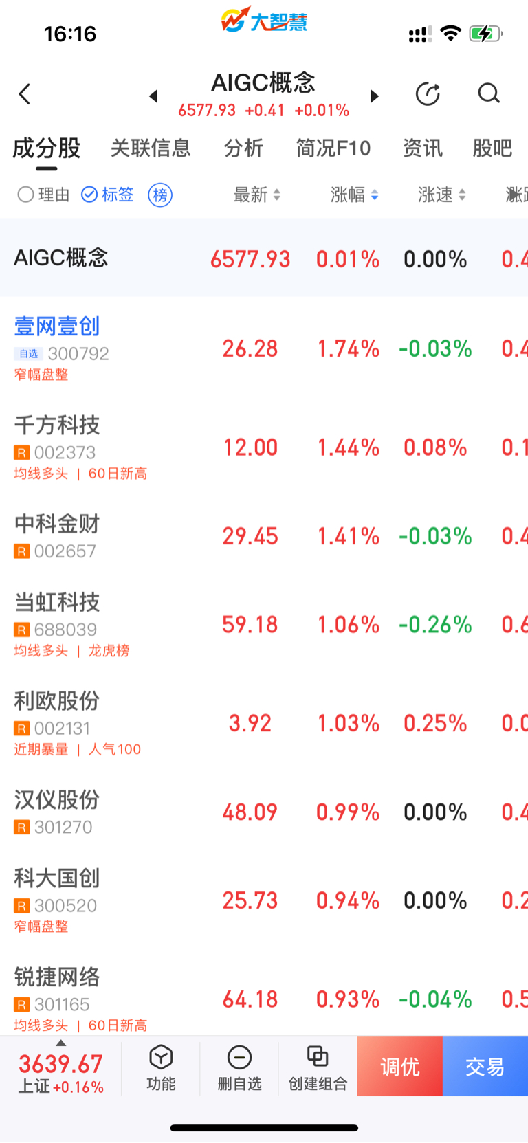 贵公司有研发芯片？_壹网壹创(300792)股吧_东方财富网股吧