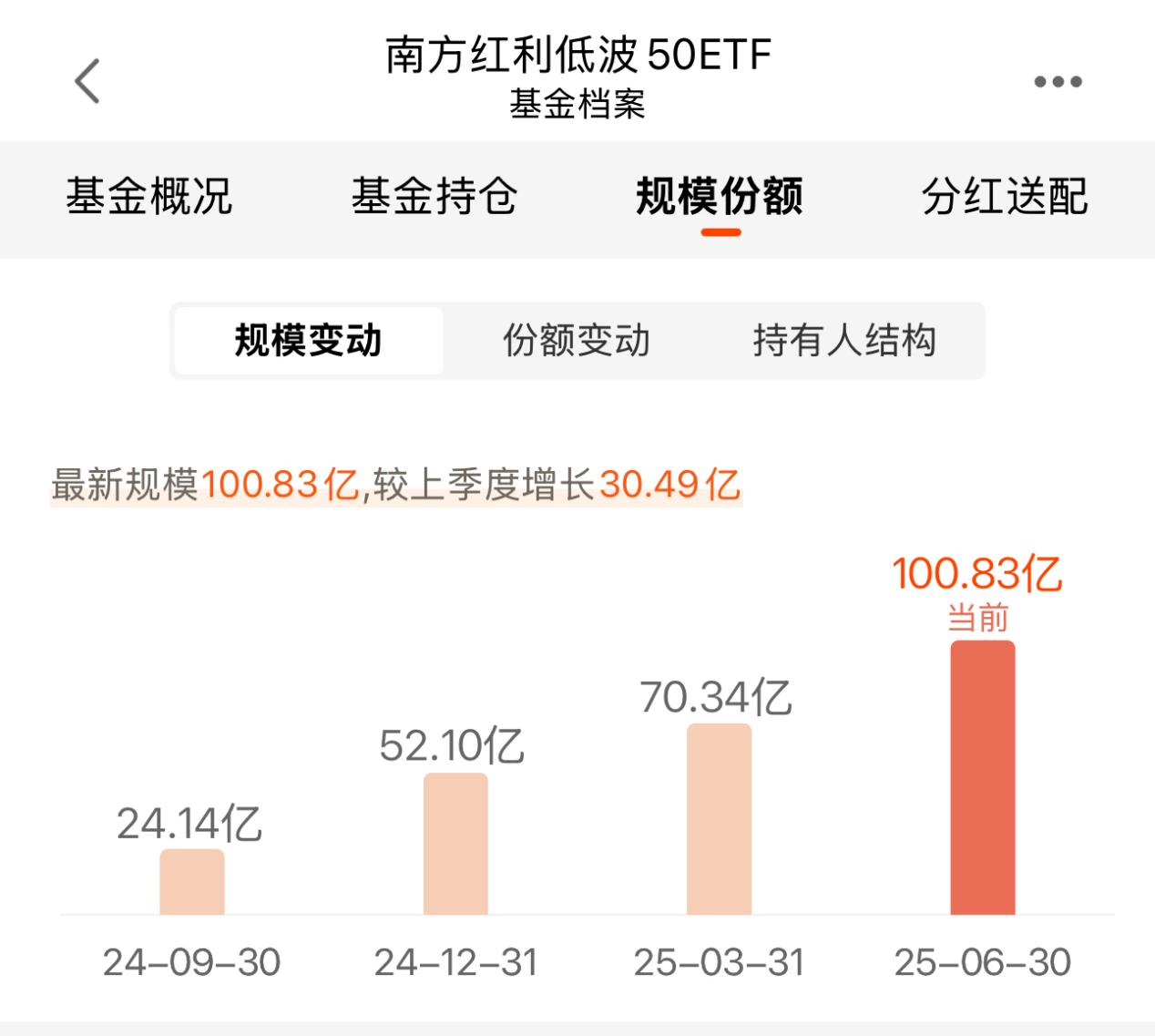 1b6ab8208bd5599a173acc8a5b6b6b9