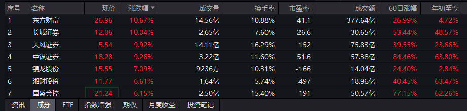 63c0a79a0f6dcc234f32976b4d2b2a6