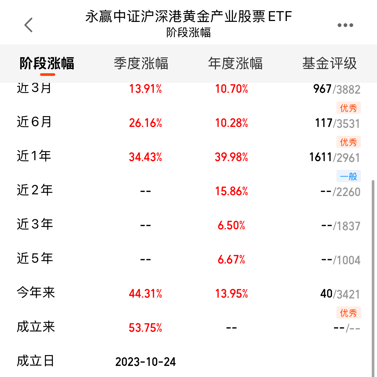 02f7b5c50309f8de44c63c313fc58e3