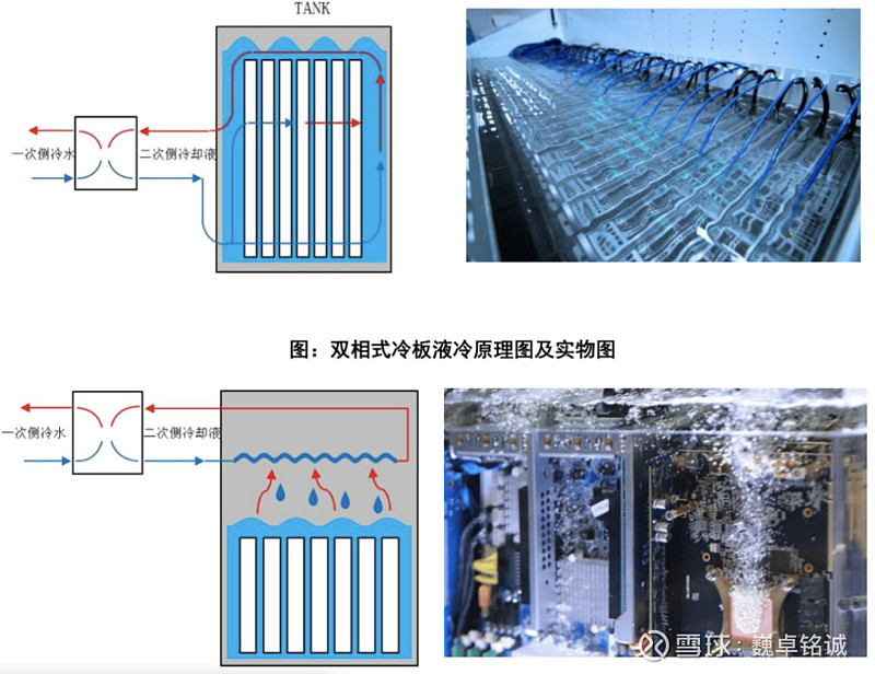 Investment Analysis Report on Yinlun Co., Ltd. (002126.SZ)