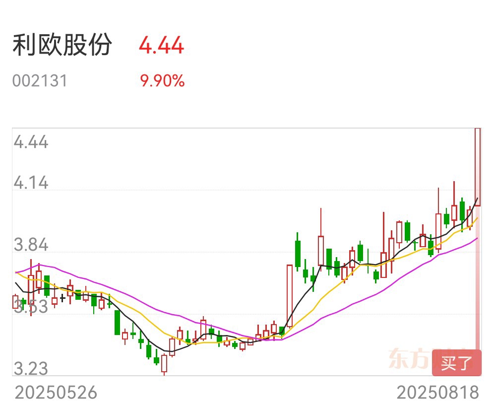 吉视传媒股票分析