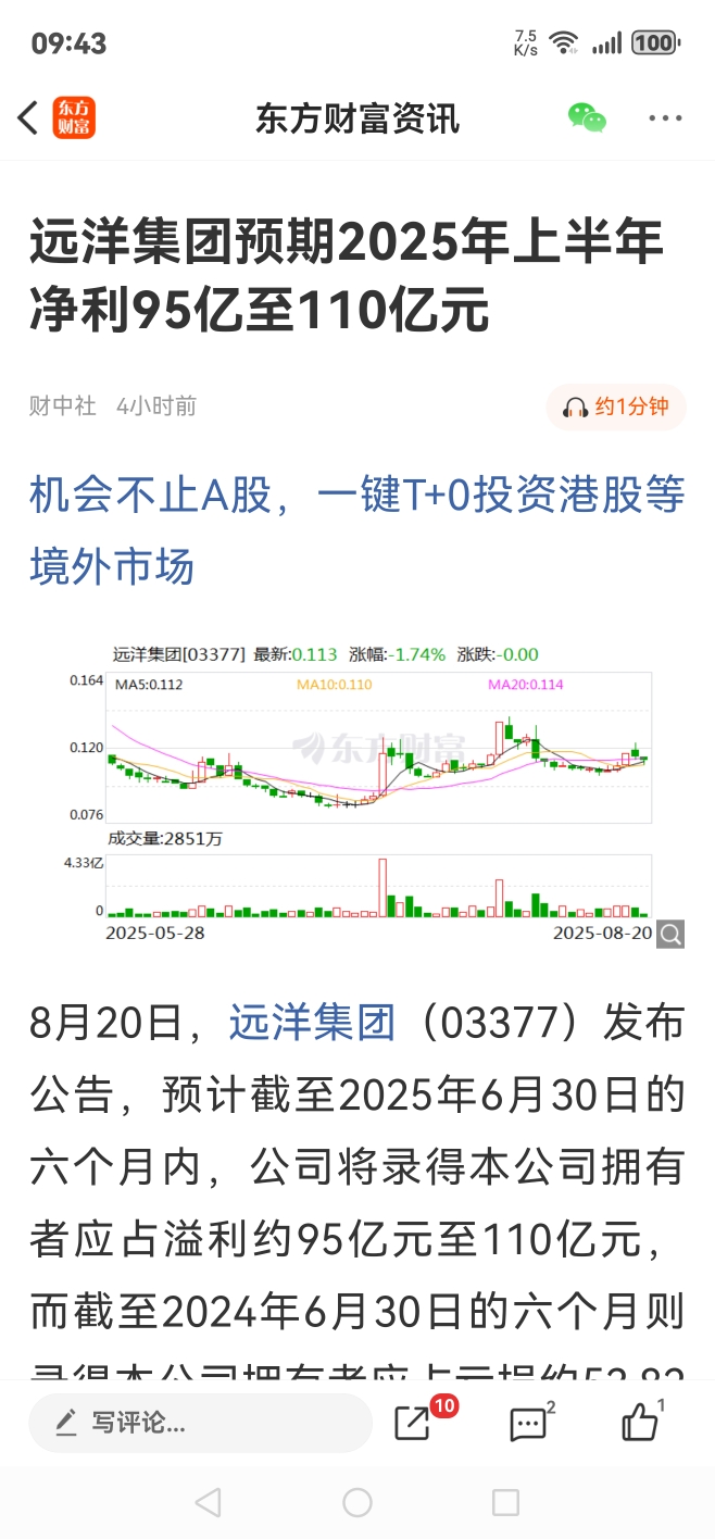 返回融创中国吧