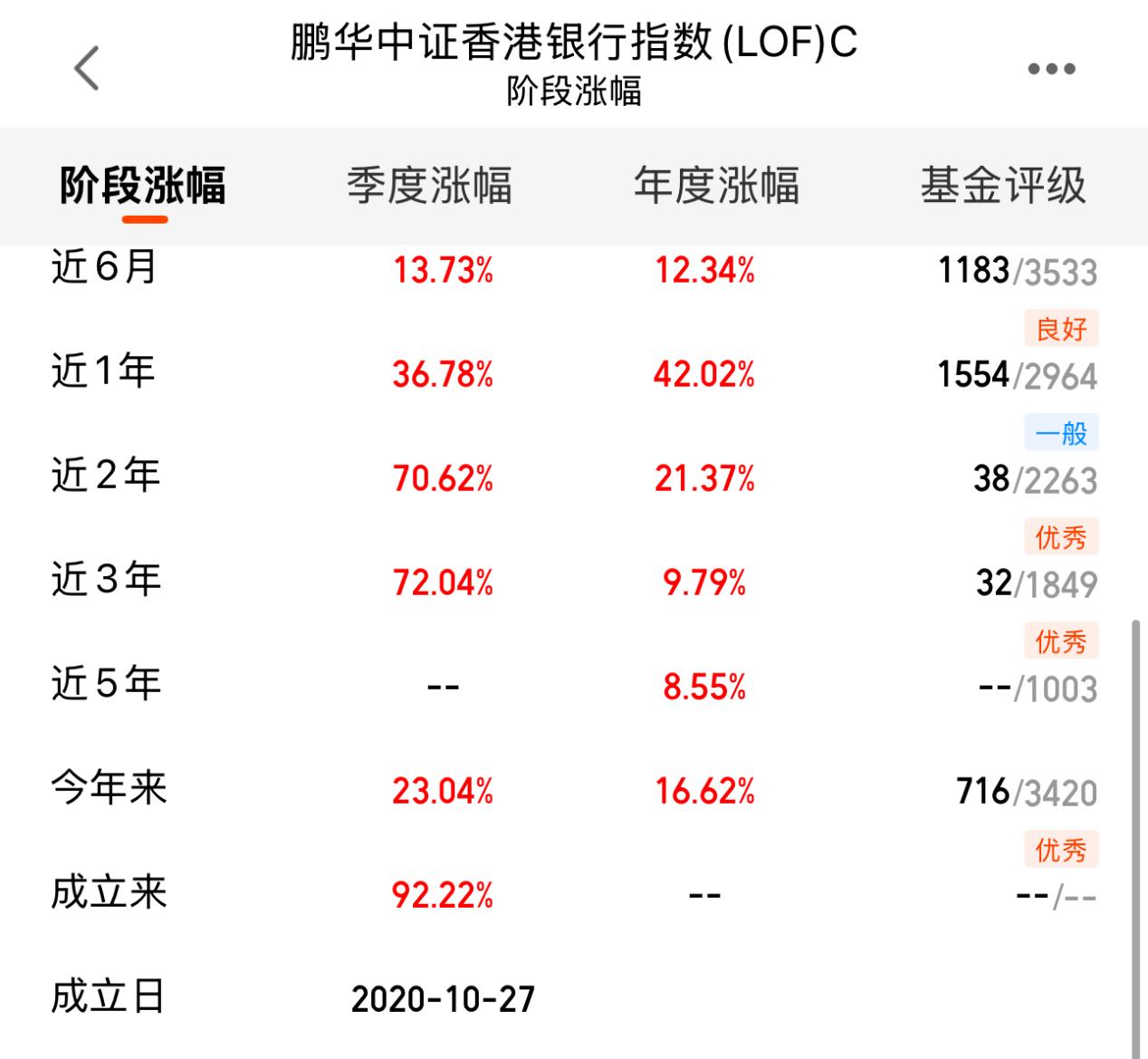 22ef912d7cc76ff54f236e8fb6db1b2