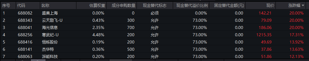 b7557bc4fd082ad30507d280d6c9607