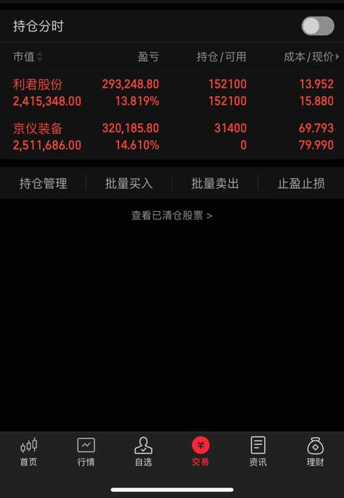 202510股市资讯官网_今日大盘行情分析+热门牛股推荐_股民必看的投资指南13债市午评：盘面飘绿叠加周末仍收蛋！（附预估）
