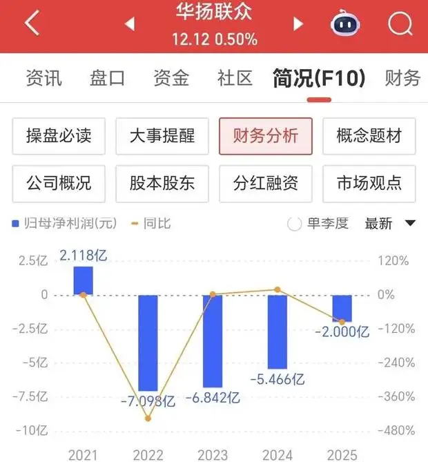 内容图片