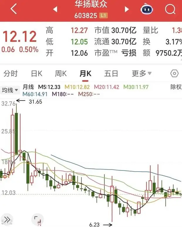 内容图片