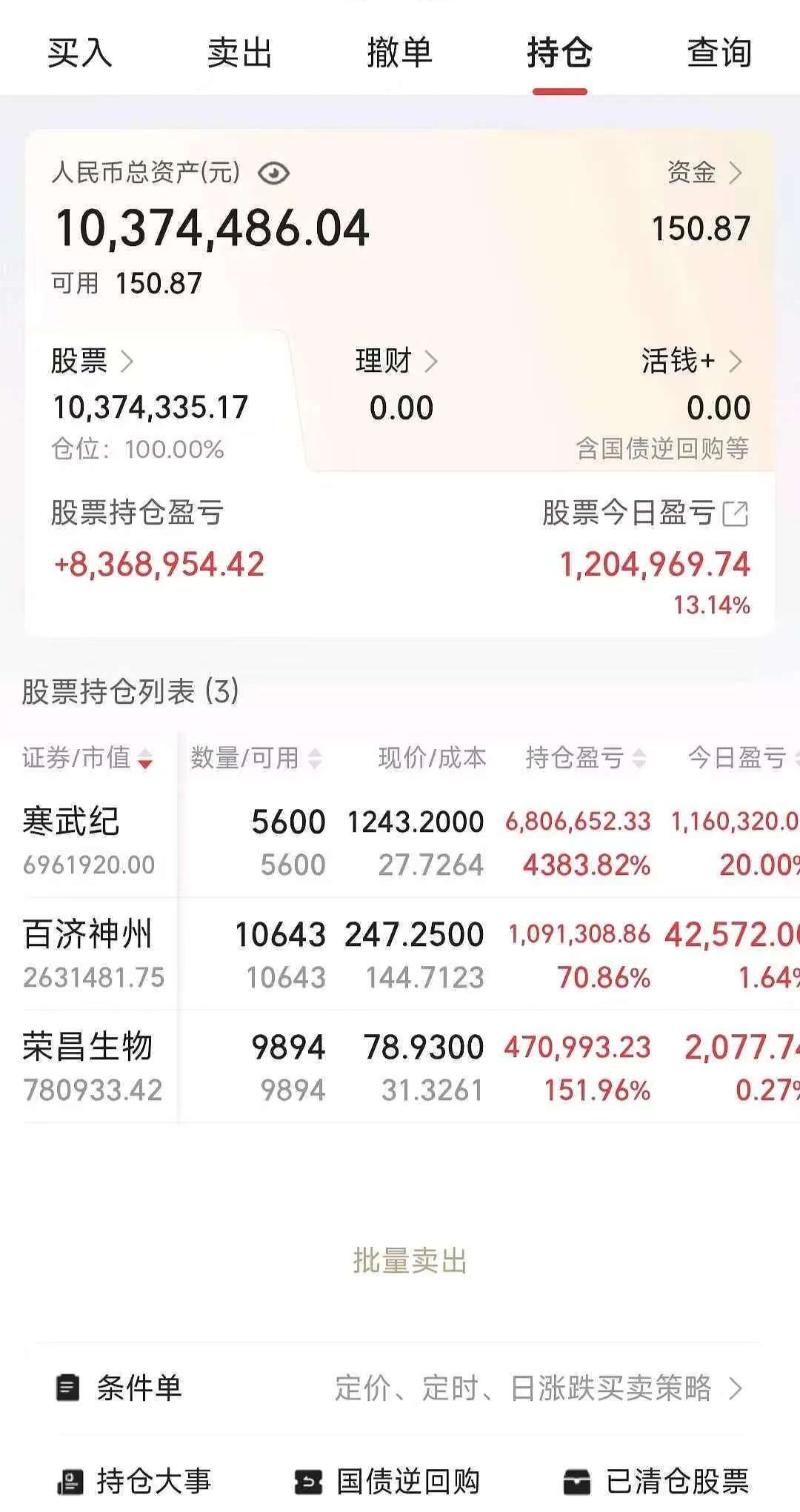 什么是牛市？_财富号_东方财富网