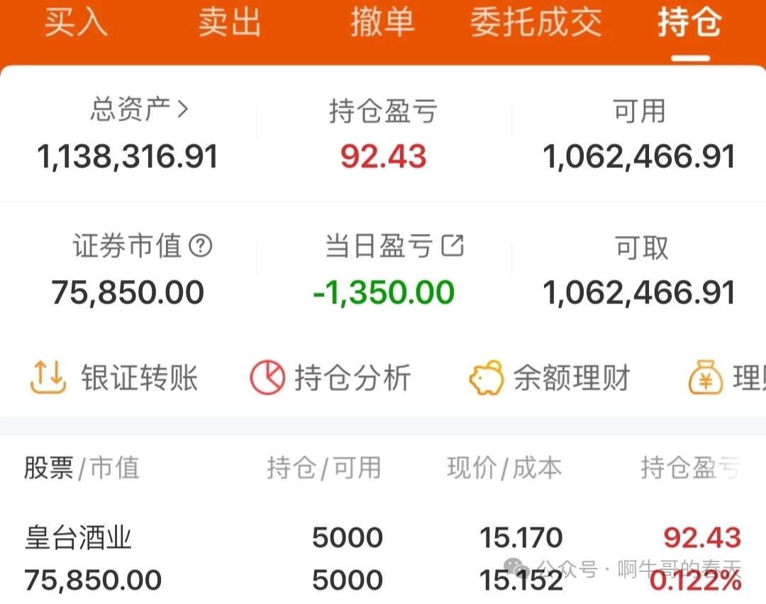明天很关键！！！_财富号_东方财富网