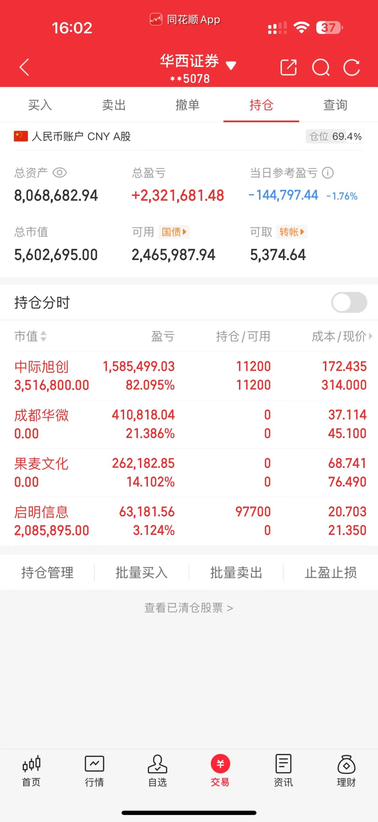 600410股票行情