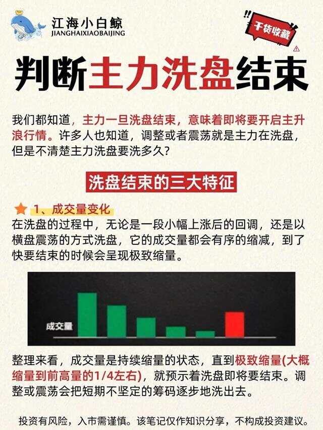 如何判断主力洗盘结束