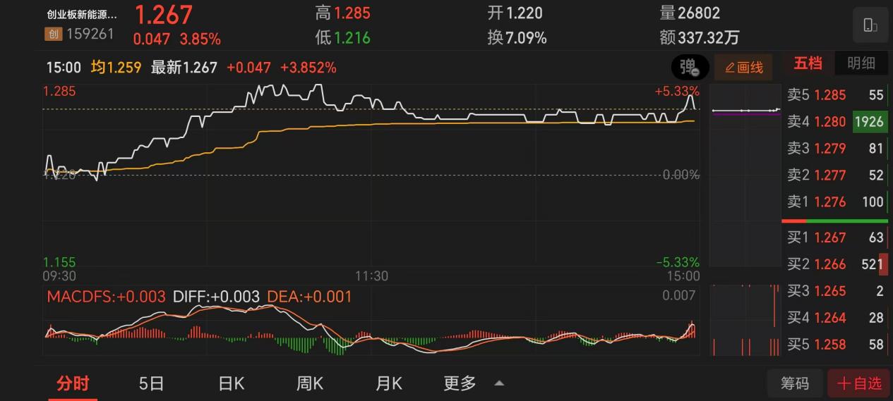 2188f3e335787872b7635d5572f3e10