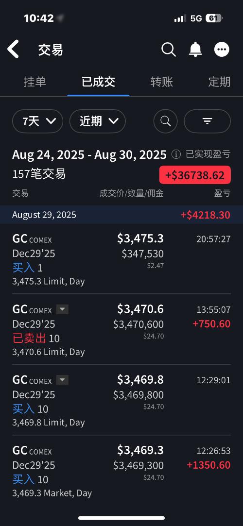 g买卖交易完成后多久到账?