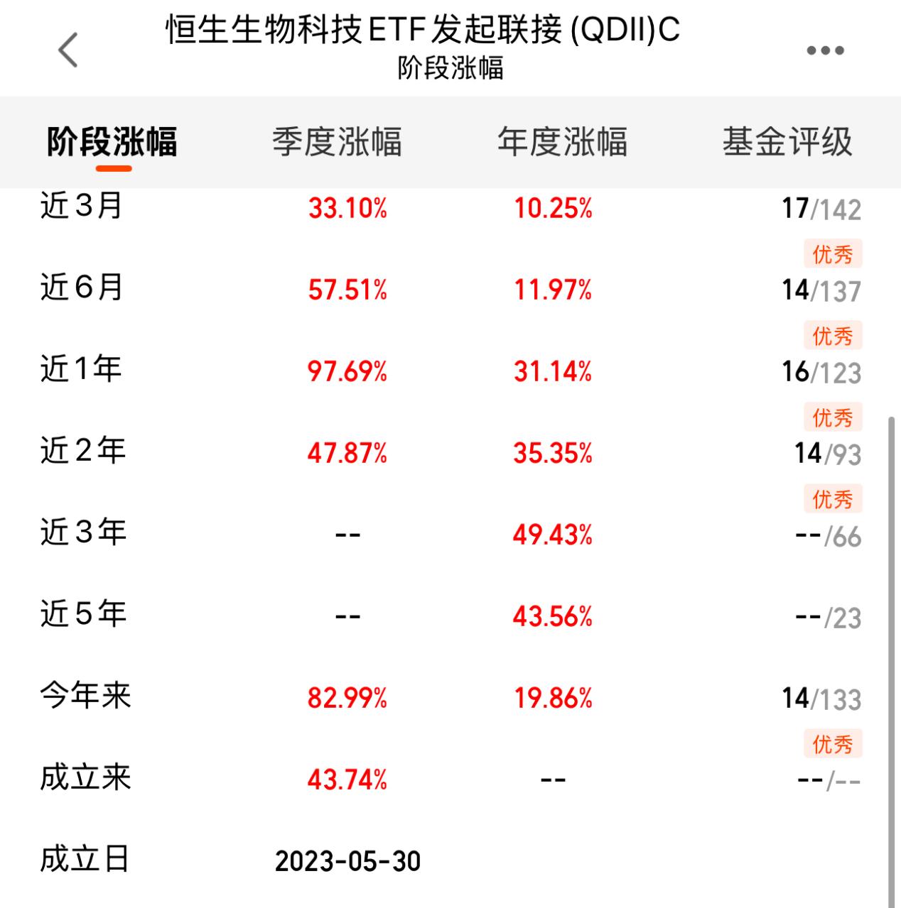 fe30fd6a38f7571fcd214e96c4545c4b