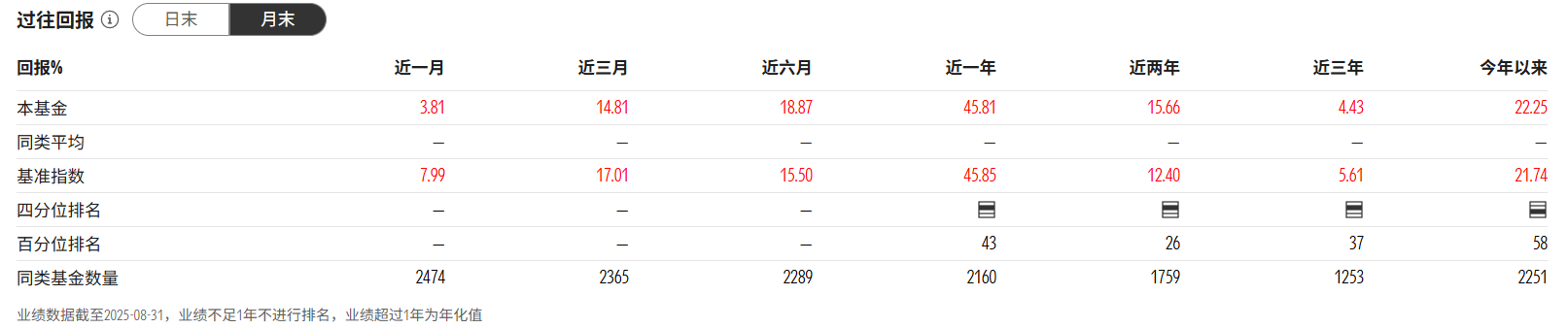 14cb9e876bfdc2db7c885b4121beb1be