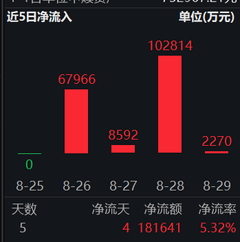 a1508ea8a58f7d50dcdffa059f3a042d
