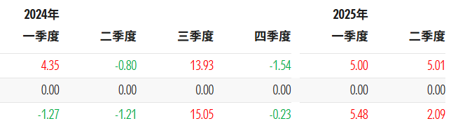 ae21139acbd5d5ec99e489ac458d4359