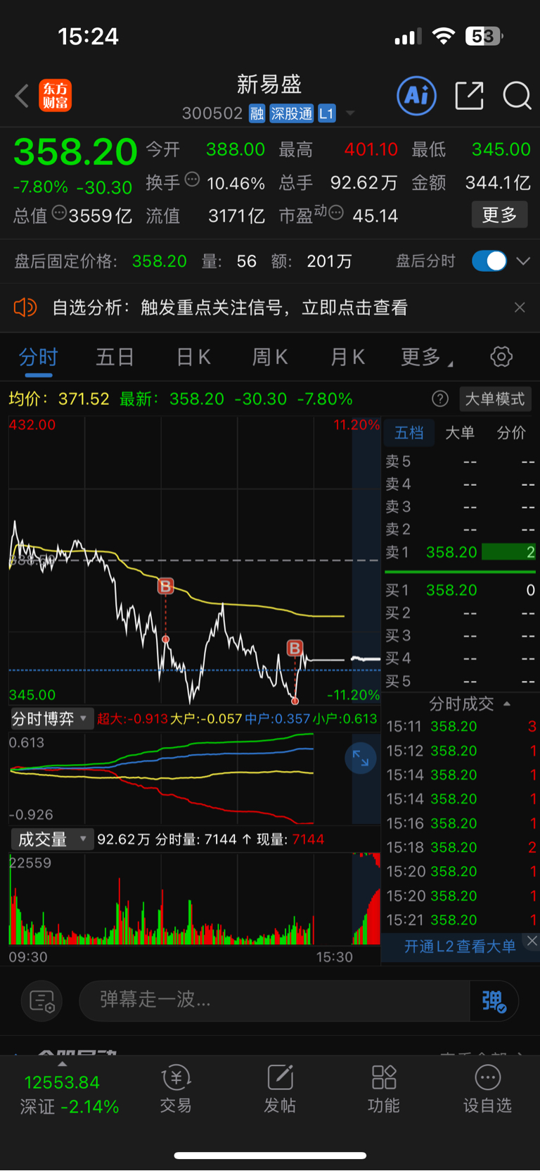 加仓的时候到了_财富号_东方财富网