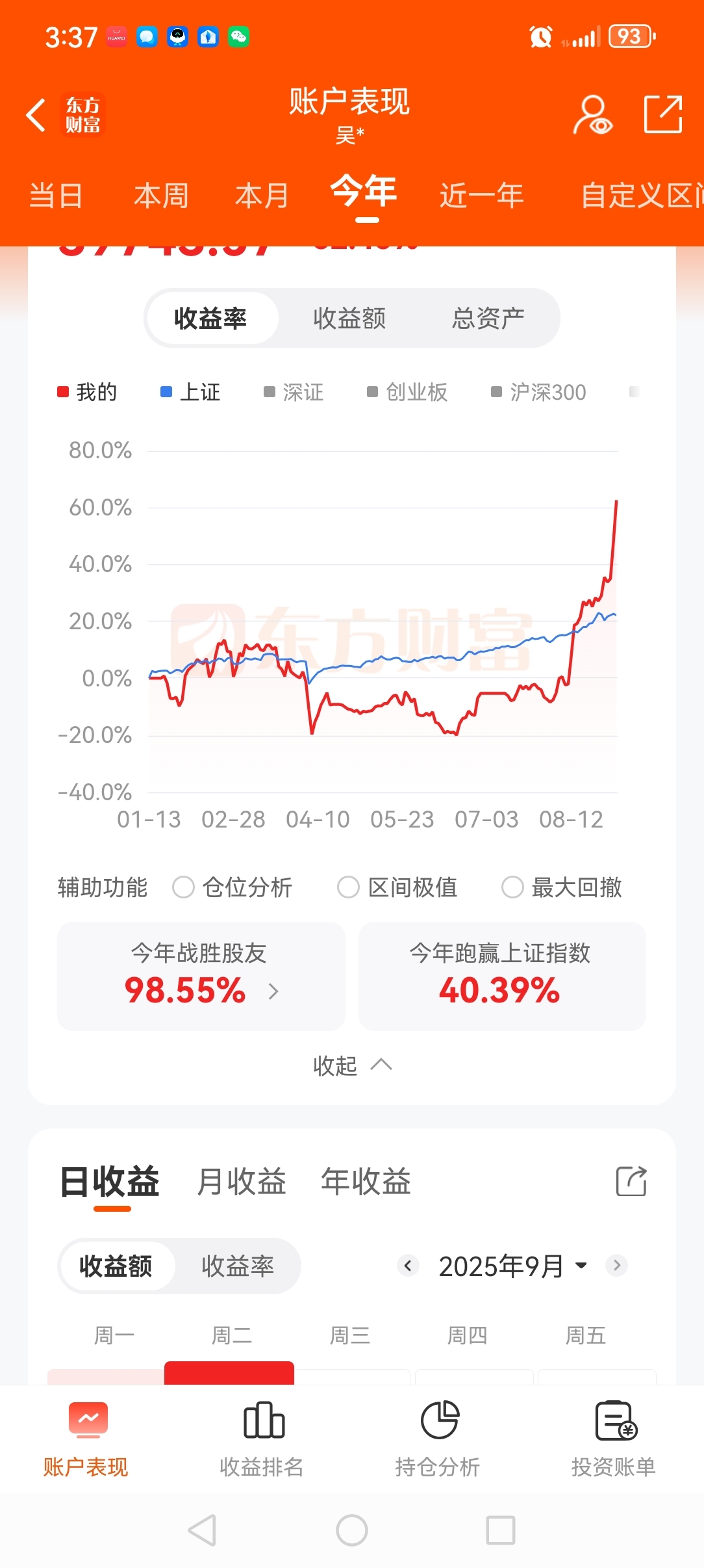 感谢数据港!留下的兄弟们发大财!_数据港(603881)股吧_东方财富网股吧