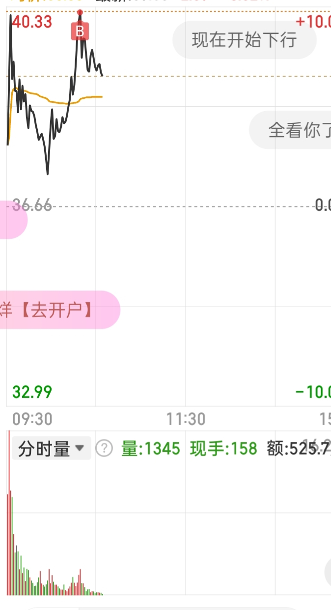 还有谁?_数据港(603881)股吧_东方财富网股吧