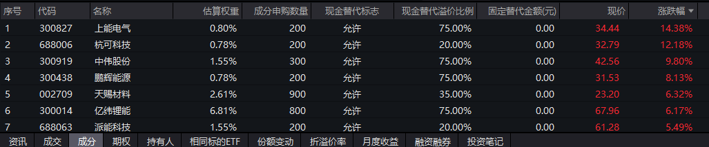 69f1e10db38ae0253cc4cd1b4660e185