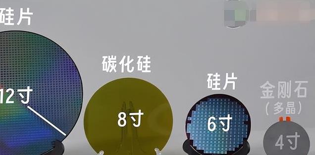 把钻石做成芯片?第四代半导体:金刚石晶圆日常小剧场202_财富号_东方财富网