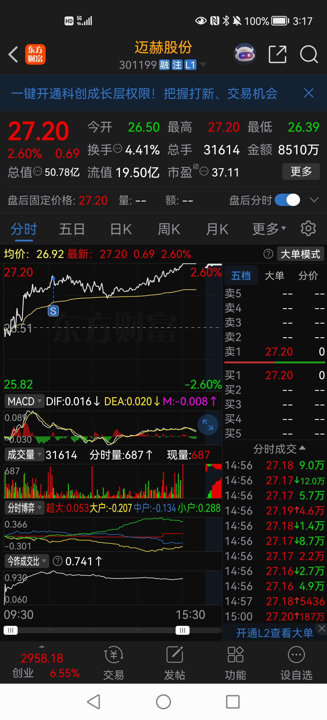 《实战回顾》_财富号_东方财富网