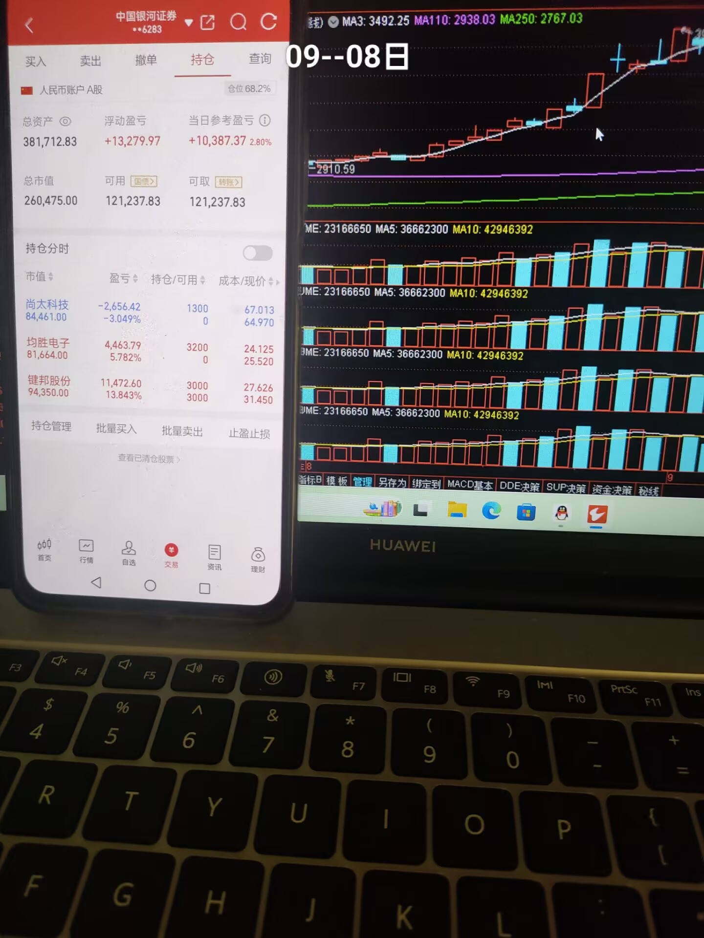 周一开门红_胜宏科技(300476)股吧_东方财富网股吧