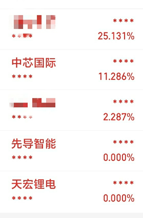 购买高人气网站的市场现状分析 (人气下单平台)-初仟社区