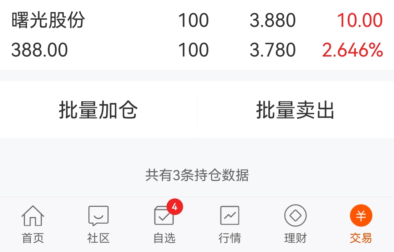 买了100股手续费五块,放着吧不卖了_曙光股份(600303)股吧_东方财富网股吧