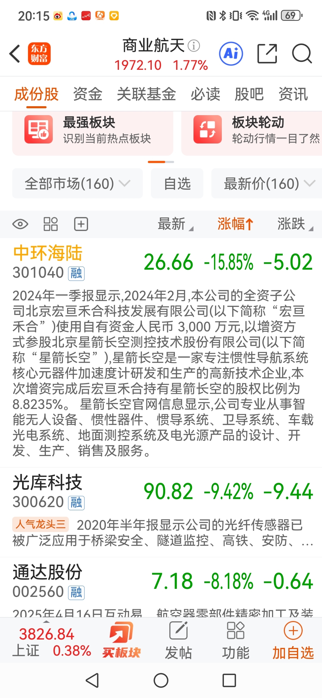 今日深空经济大热，复盘后才发现中环海陆除了龙虎榜好看，居然也还有商业航天题材，明_中环海陆(301040)股吧_东方财富网股吧