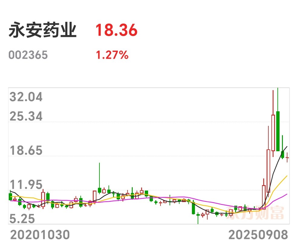 寻觅下一个最靓的崽:竞业达的运行结构分析,与后期展望!_竞业达(003005)股吧_东方财富网股吧