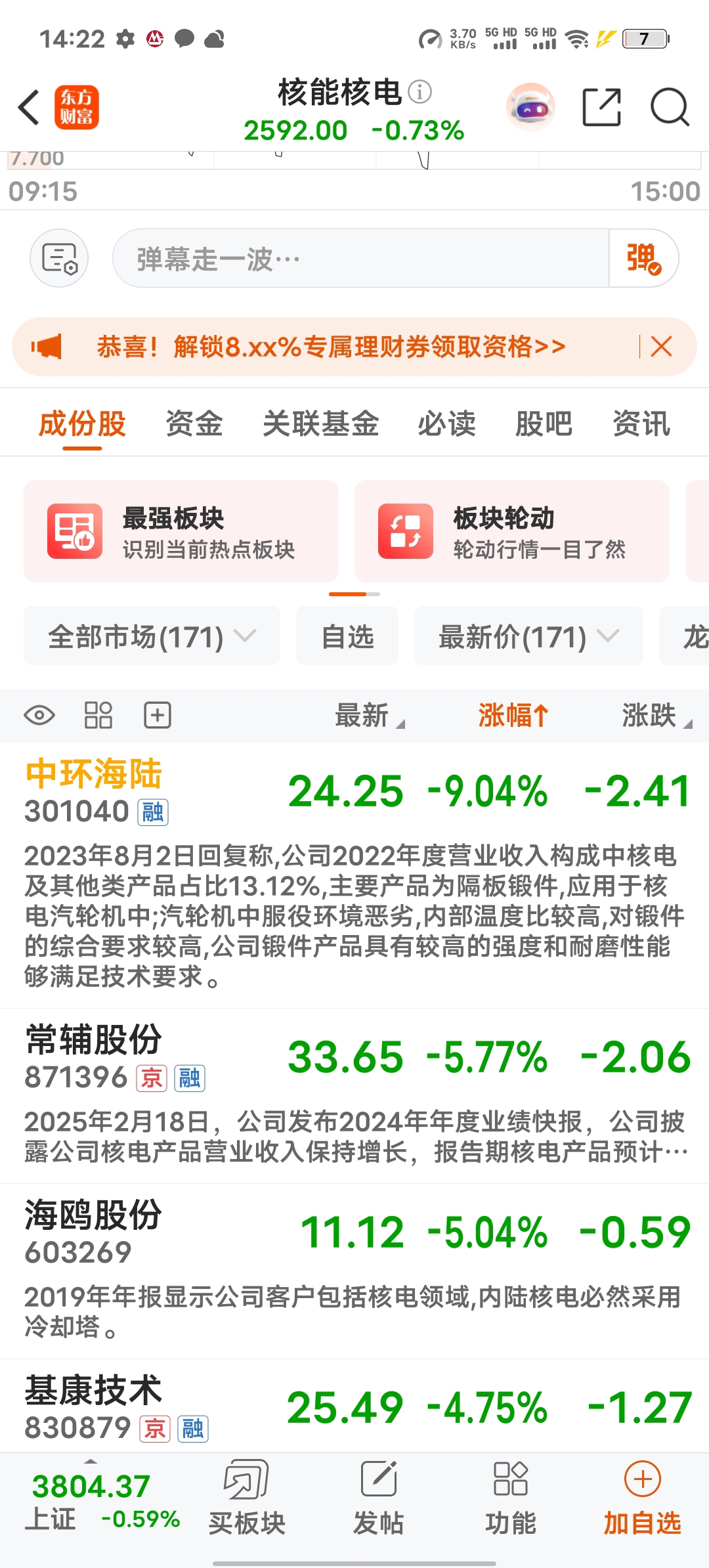 营收13%以上用于核电站，这波核电要拉了，跟上吧！_中环海陆(301040)股吧_东方财富网股吧