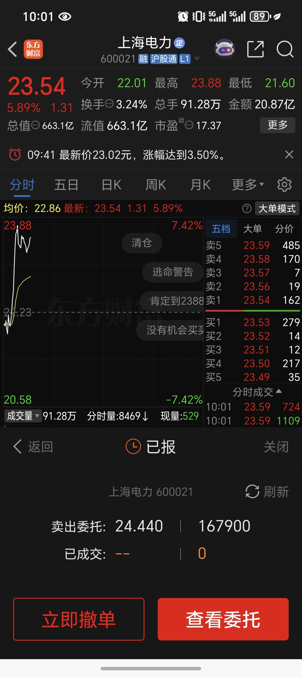 主力,你行行好。放我出去吧,我们不贪。。_上海电力(600021)股吧_东方财富网股吧