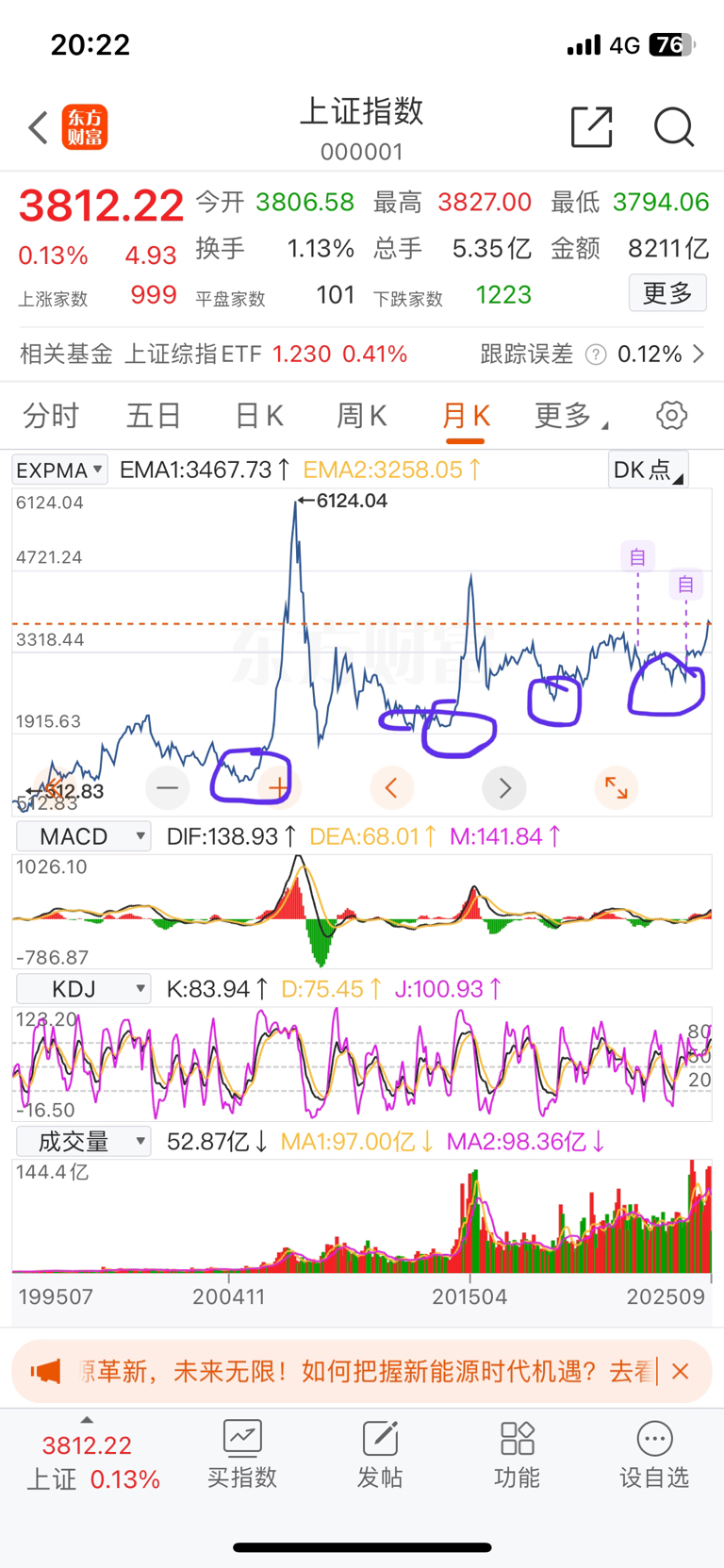 平台对永久点赞的监管措施