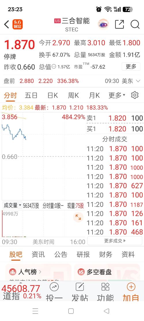 东方财富官方网站行情中心财经须知