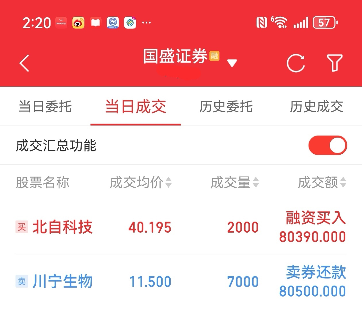 依据是:阶值价值同步定律。