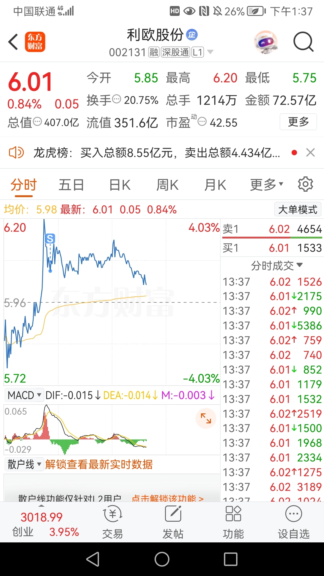 感谢主力仁慈!_利欧股份(002131)股吧_东方财富网股吧