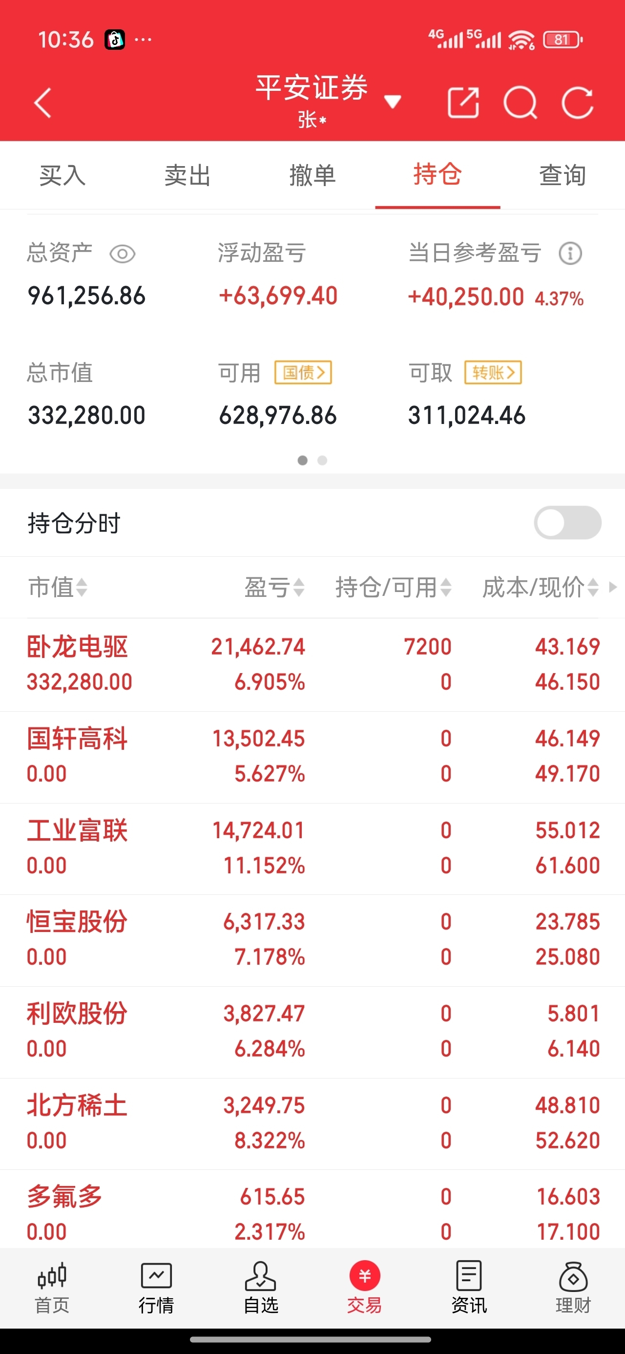 A股周末三大利好_财富号_东方财富网