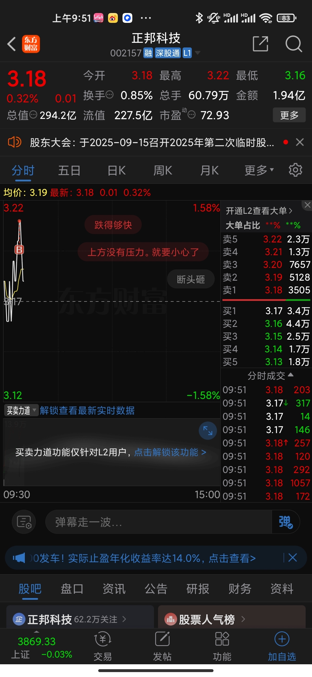 又成了？_正邦科技(002157)股吧_东方财富网股吧