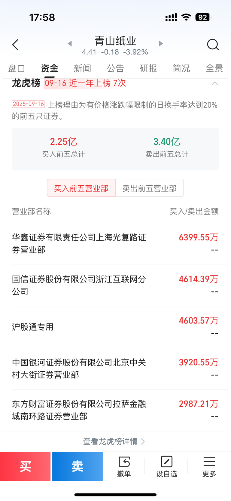 懂的自己看_青山纸业(600103)股吧_东方财富网股吧