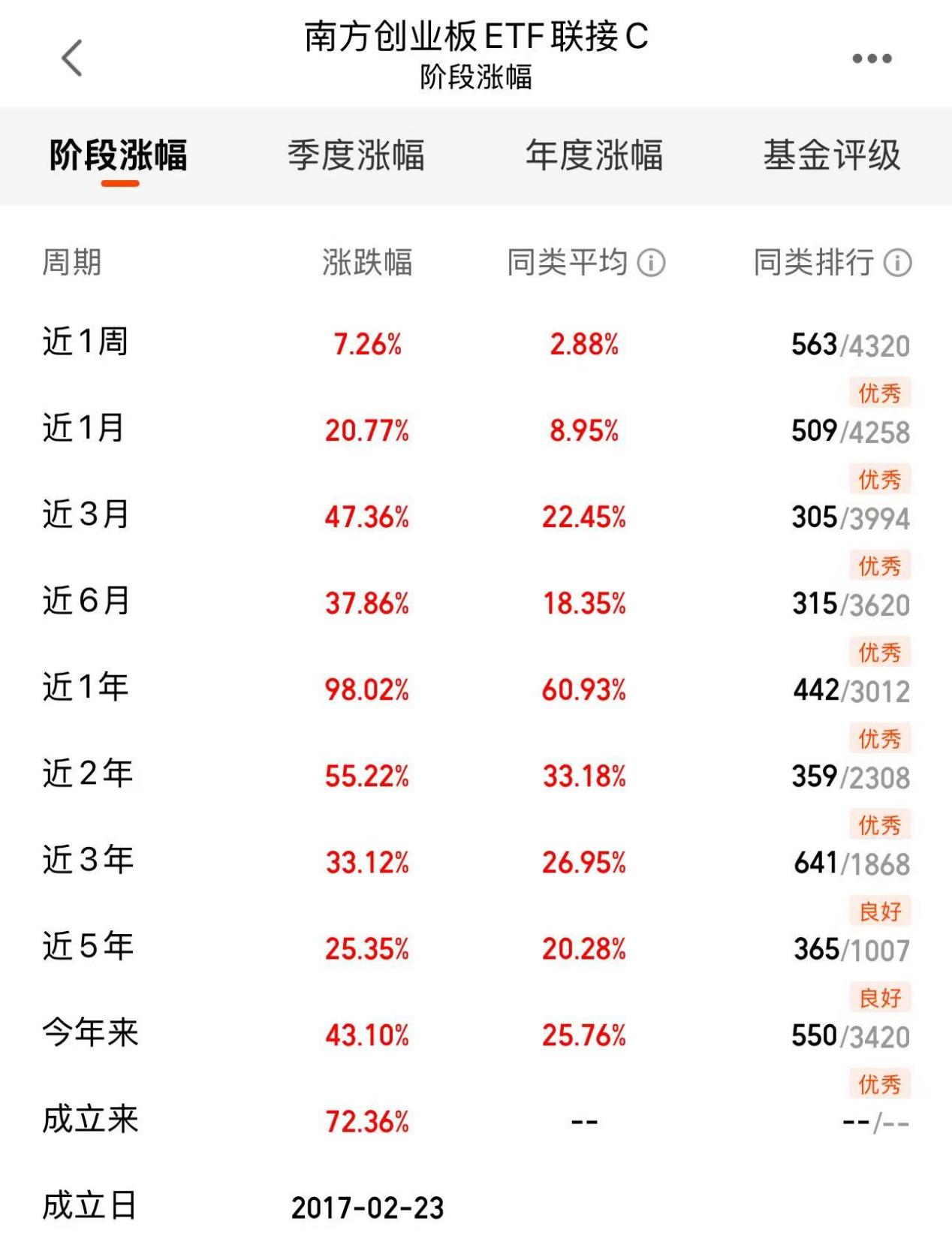 319fa70733a304b371687b7d6693923a