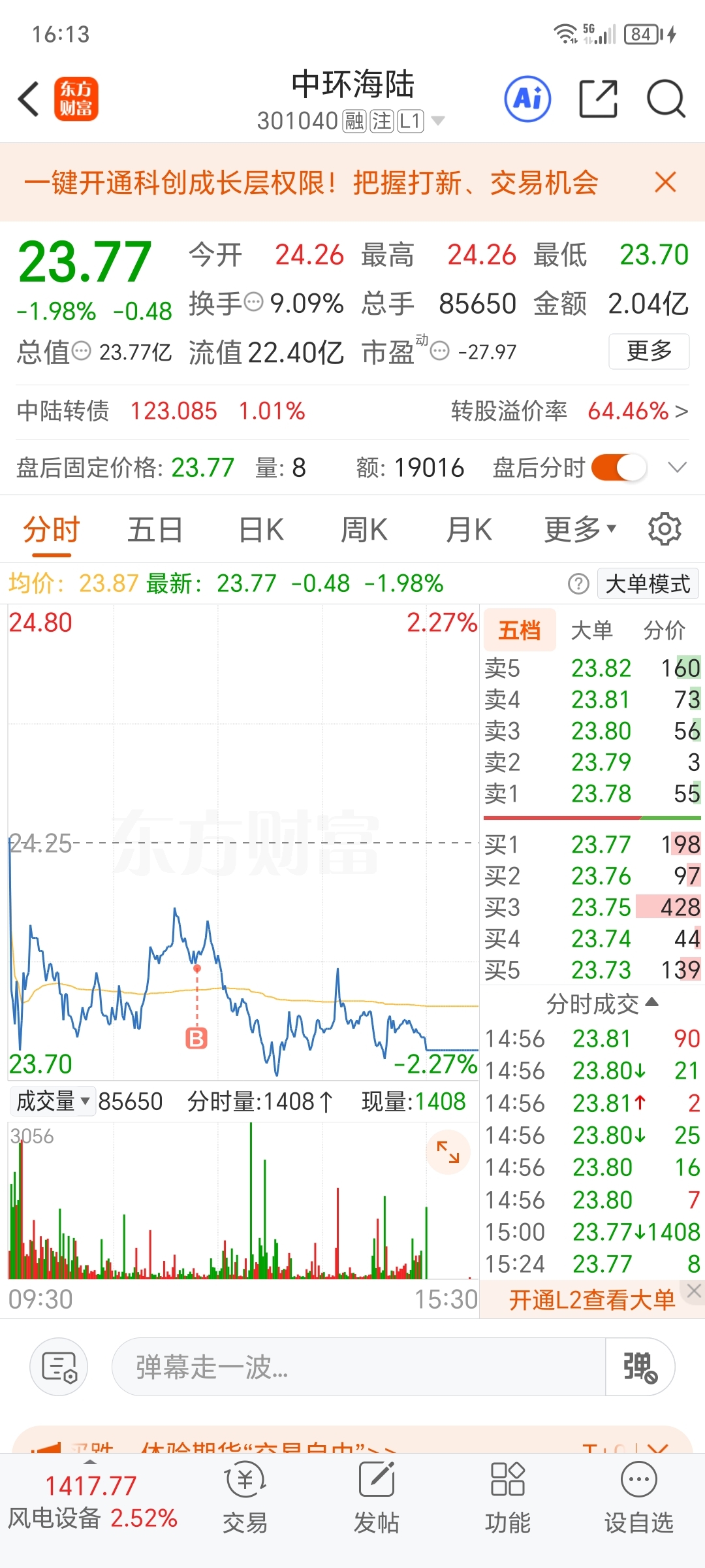 完啦完啦_中环海陆(301040)股吧_东方财富网股吧